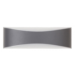 LED Фасаден аплик Birmingham 8795 Rabalux 10W 4000K | Osvetlenieto.bg