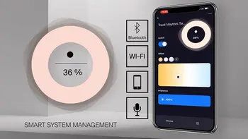 НОВО!!! Магнитна шина с Bluetooth управление - димиране и промяна на цветната температура! | Osvetlenieto.bg