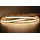 Професионална LED лента 8W COB 320 диода/m 24V 3000К CRI/Ra ≥90 | Osvetlenieto.bg