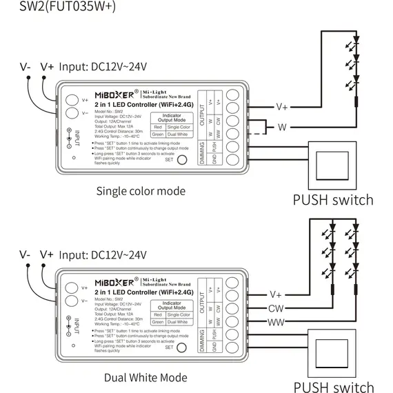 LED димер/контролер MiBoxer SW2 2в1 MONO/CCT 12-24VDC 12A WiFi+2.4GHz | Osvetlenieto.bg