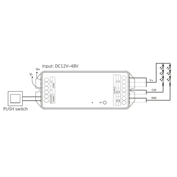 MiBoxer PR2 мощен LED димер/контролер 2в1 MONO/CCT 2.4GHz 12-48V 20A | Osvetlenieto.bg