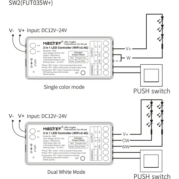 MiBoxer SW2 LED димер/контролер 2в1 MONO/CCT WiFi+2.4GHz 12-24V 12A | Osvetlenieto.bg