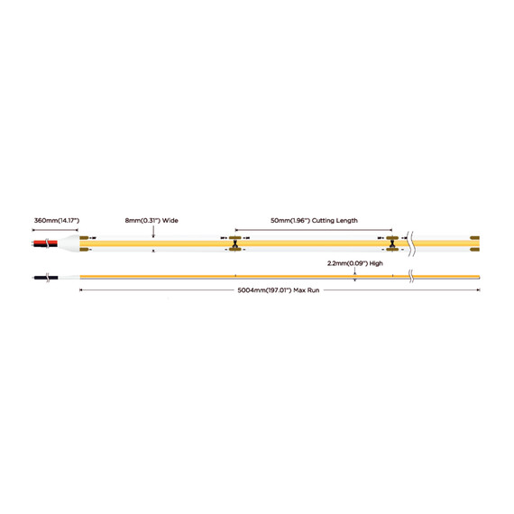 Професионална LED лента 12W COB 480 диода/m 24V 3000К CRI/Ra ≥90 | Osvetlenieto.bg