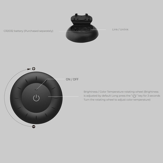 MiBoxer Дистанционно черно K3S-B MONO 1 зона 2.4GHz RF | Osvetlenieto.bg