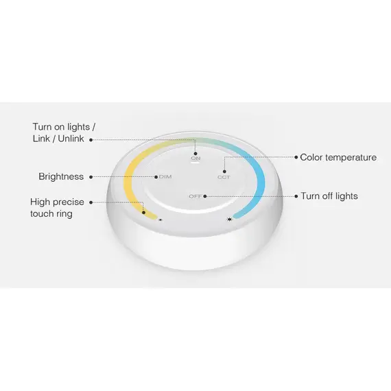 MiBoxer Комплект контролер + Дистанционно MONO/CCT 12-24VDC 12A 2.4G FUT035SA+ | Osvetlenieto.bg