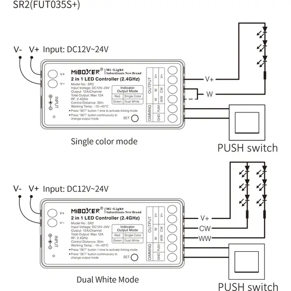 MiBoxer LED димер/контролер SR2 2в1 MONO/CCT  2.4GHz 12-24V 12A | Osvetlenieto.bg