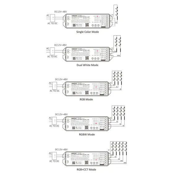 MiBoxer LED контролер ML5 Matter Over WiFi+2.4G 12-48V 15A | Osvetlenieto.bg