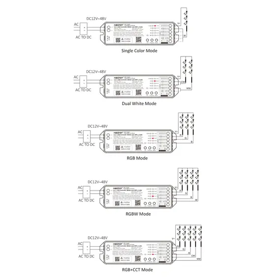 MiBoxer LED контролер ML5 Matter Over WiFi+2.4GHz 12-48V 15A | Osvetlenieto.bg