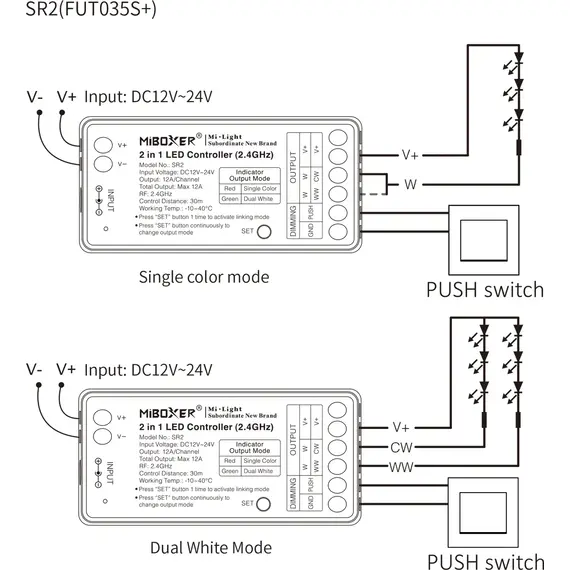 MiBoxer SR2 LED димер/контролер 2в1 MONO/CCT  2.4GHz 12-24V 12A | Osvetlenieto.bg