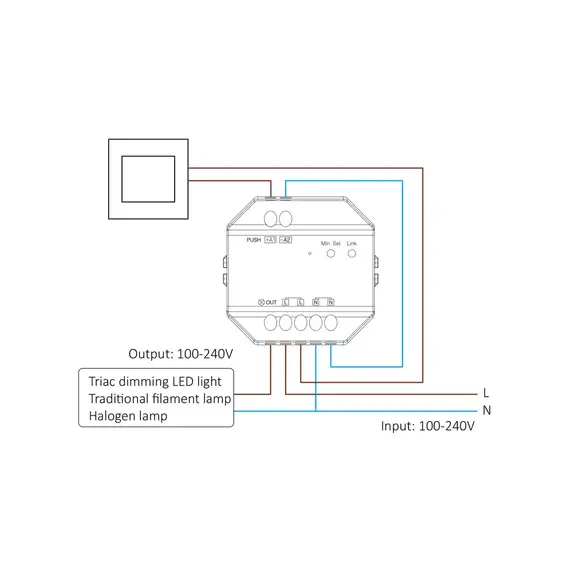 MiBoxer TRIAC димер TRI-C1 1.36A 300W 2.4GHz RF 100-240V AC | Osvetlenieto.bg