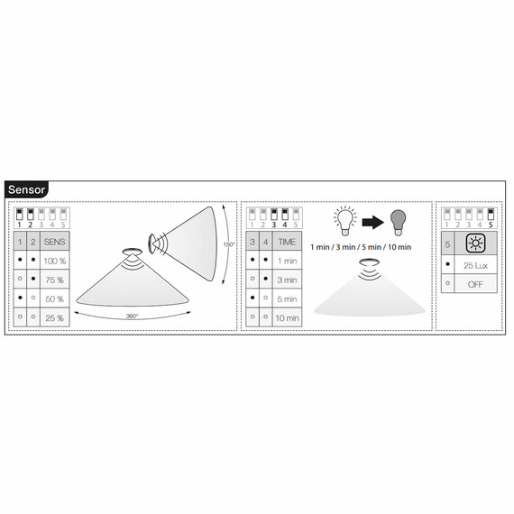 LED плафон Radium Star 320mm SENSOR 20W Power Select CCT 3K/4K/6K IP54 | Osvetlenieto.bg