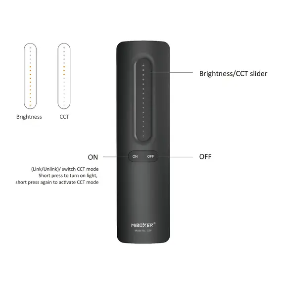 MiBoxer Дистанционно черно C3PB MONO/CCT 1 зона 2.4GHz RF | Osvetlenieto.bg