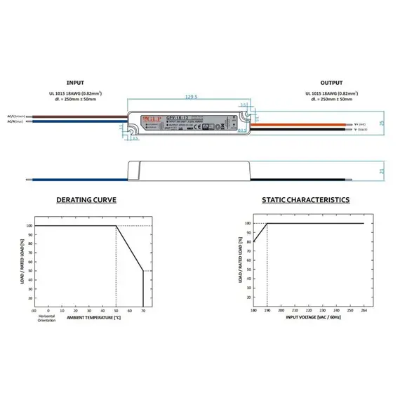 LED захранване 18W 12V GLP IP67 GPV-18-12 | Osvetlenieto.bg