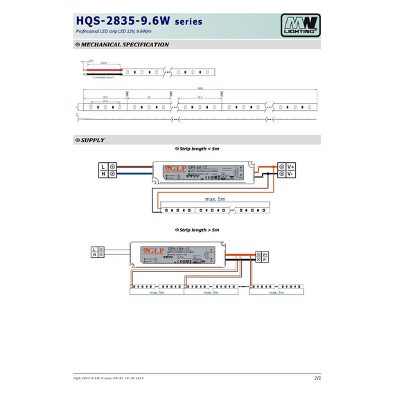 LED лента 9.6W 12V 4000К бяла светлина SMD2835 - 120 светодиода | Osvetlenieto.bg