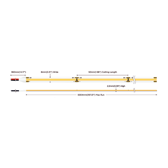 Професионална LED лента 8W COB 320 диода/m 24V 4000К CRI/Ra ≥90 | Osvetlenieto.bg