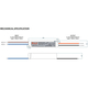 LED захранване 60W 12V GLP IP67 GPV-60-12 | Osvetlenieto.bg